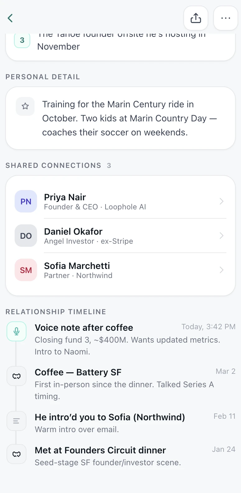 Touchpoint timeline